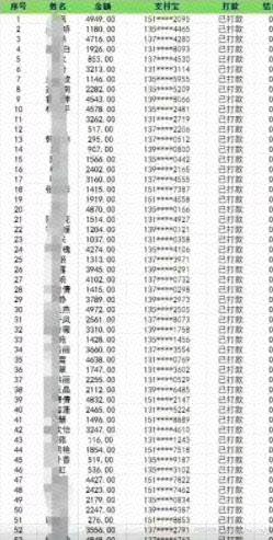 月入100万的项目，狂撸微信群流量！永远不要低估微信群的威力！
