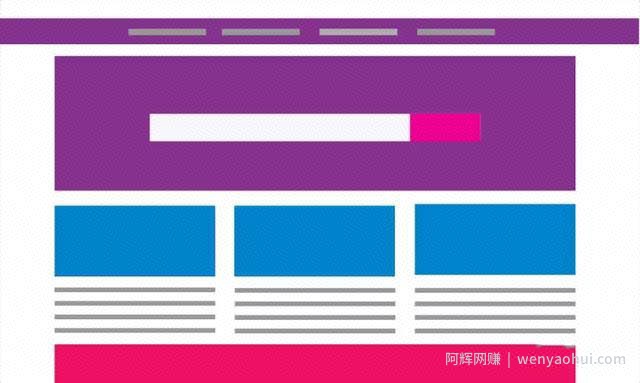 网页​内容主题与关键字契合：获得SEO流量的先决条件之一