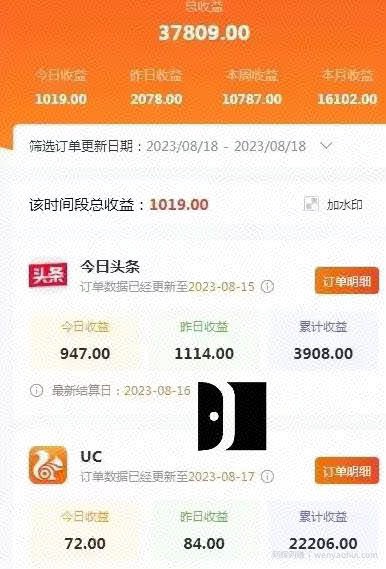 AI绘画小说推文，2小时解放生产力，吃到AI红利【揭秘】