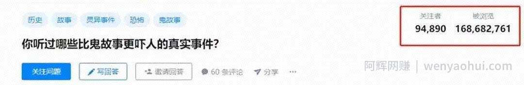 恐惧细分市场之鬼故事变现篇
