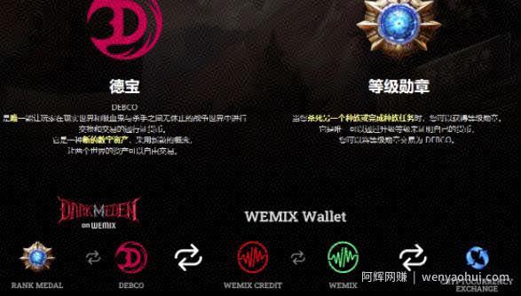 链游《伊甸园》游戏搬砖賺米项目，有时间自己手动多开搬砖即可【安装教程+玩法教程】