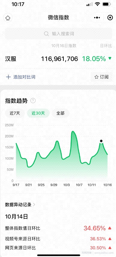 一部手机精准引流汉服粉，0成本多种变现方式，小白月入过万！