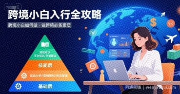 跨境小白如何做，跨境小白入行全攻略，做跨境必备素质