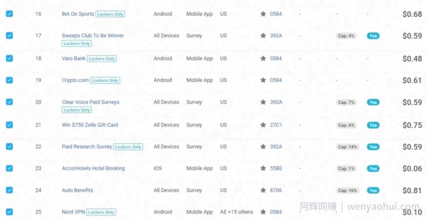 三大国际自媒体网站玩转技巧，每天工作半小时，赚取200美金（网址+教程）【揭秘】