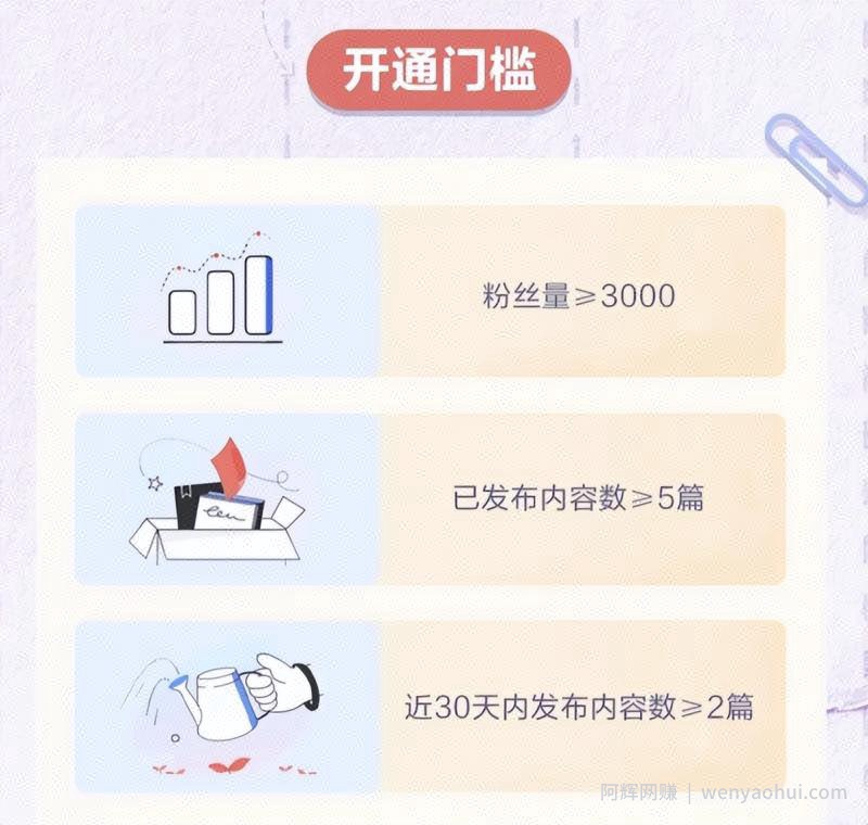 有道社区项目，全新图文搬运平台，千次阅读6-12元