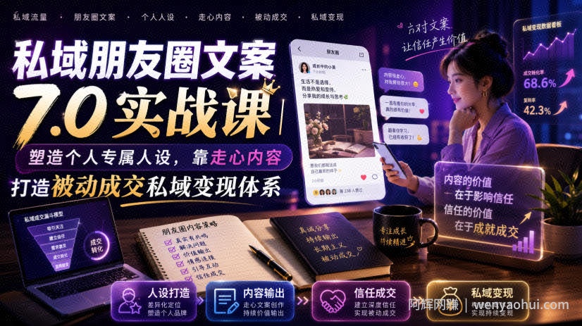 私域朋友圈文案7.0实战课｜塑造个人专属人设，靠走心内容打造被动成交私域变现体系