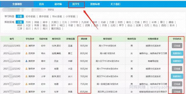 5个小时赚500元？来看看家教賺米项目！
