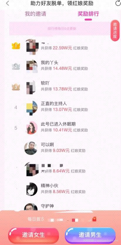 灰色暴利賺米项目，利用人性单号月赚万元，可放大