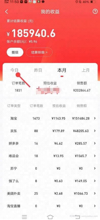 0成本可以创业吗？5个零成本创业副业项目！每一个都正规、长久