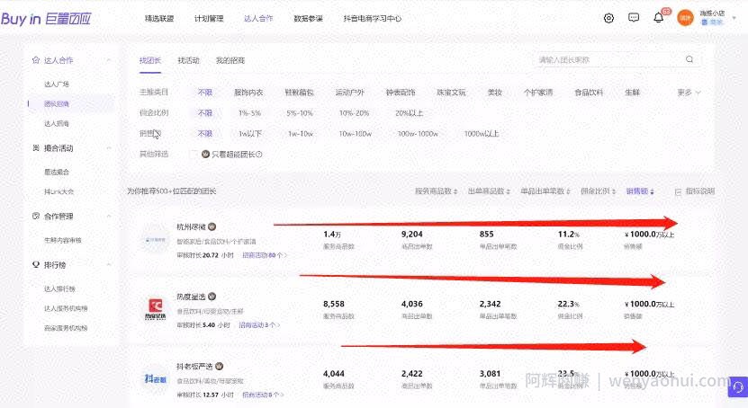通过抖音招商团长项目，实现一个亿的销售额