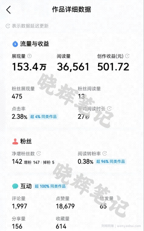 2025年今日头条新玩法，我用这个方法，一天挣了5张+