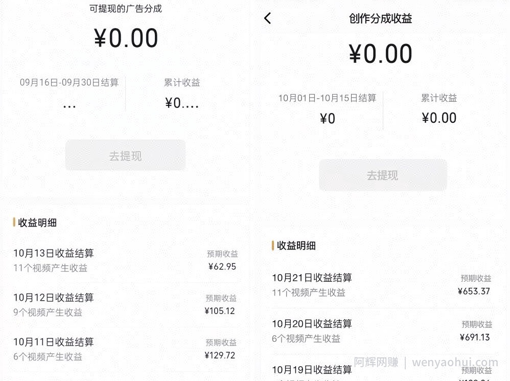视频号流量分成、不剪辑、每天操作30分钟、单账号日入691.31闭眼睛月3000打底