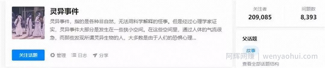 恐惧细分市场之鬼故事变现篇
