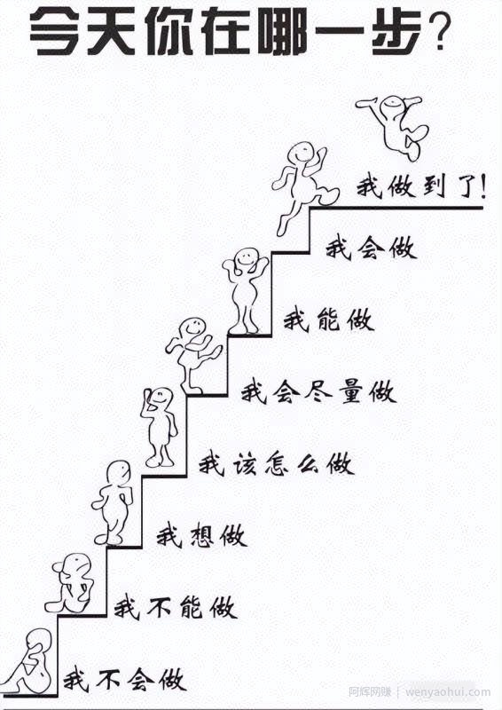 简单到会上网就能賺米的副业，9种变现模式，适合宝妈和上班族！