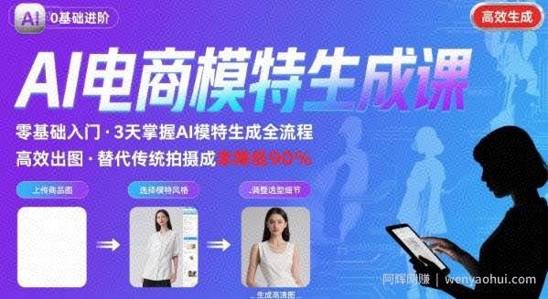 AI模特进阶课程，0基础高效生成逼真电商模特图