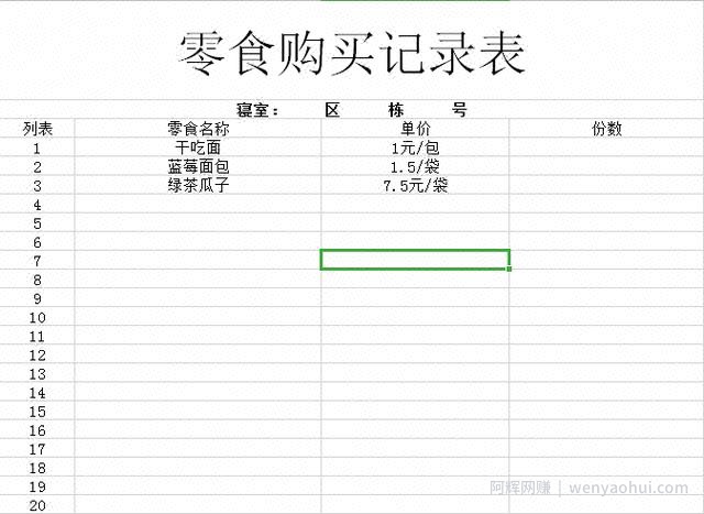 大学生靠自助零食箱创业，月收入高达12w