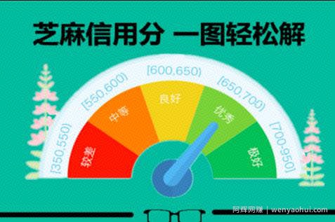 闲鱼怎么做賺米？要想靠闲鱼卖货月入过万，你不该错过这些大招！