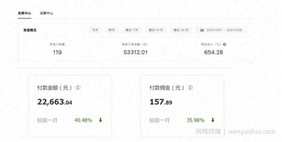 知乎好物项目，日赚300全攻略，新人必看！