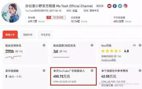 零基础手把手教你玩转短视频教程 价值3000元网盘免费下载