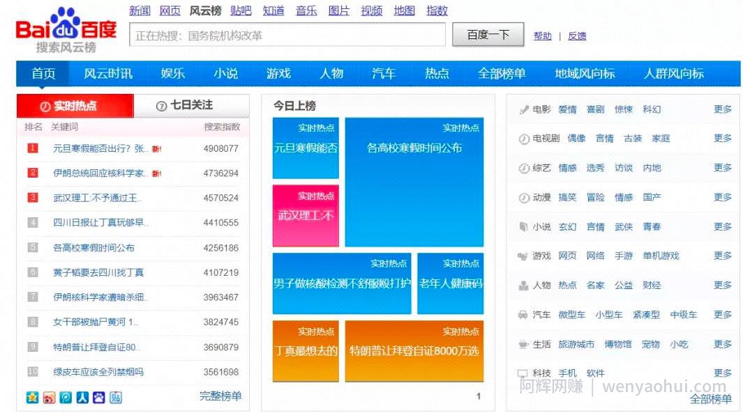 微博怎么运营？分享新手必看的微博运营技巧！