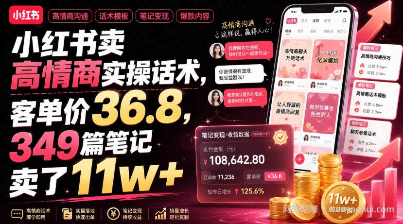 小红书卖高情商实操话术，客单价36.8，349篇笔记卖了11w+！