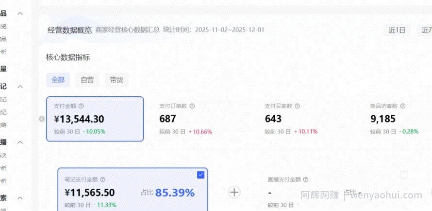 小红书虚拟矩阵：软件批量发笔记，单店100款，3个店同时操作（共71节）
