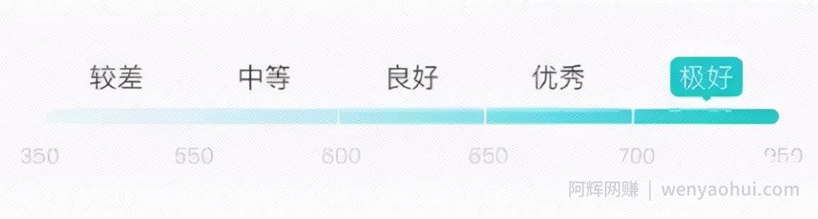 闲鱼无货源项目操作技巧分享，5个步骤让你轻松日入100+