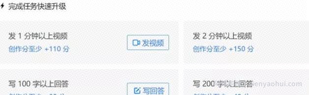 副业项目拆解，知乎好物如何轻松月入6000元