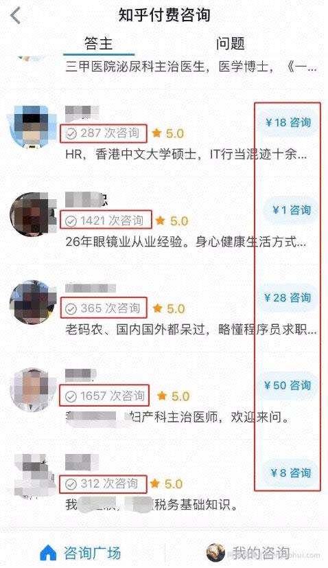 1天收入2000+的付费咨询项目,做越久越吃香。