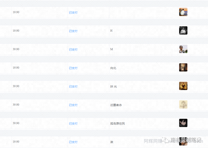 抖音全自动提款机项目：全网独家蓝海项目，无需剪辑，单号日赚100～500 （可批量矩阵收益更多）