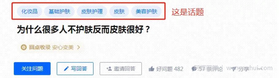 2021年底知乎好物还能做吗？该如何做？