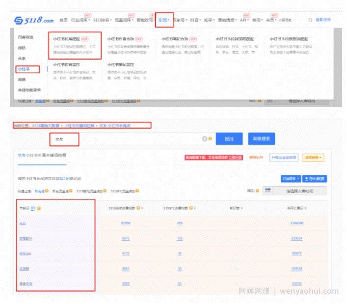 ：如何用小红书群聊日引200+精准粉