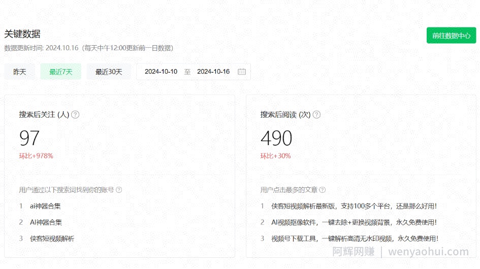 公众号项目训练营，30天做1个賺米的公众号，秒变私域大佬