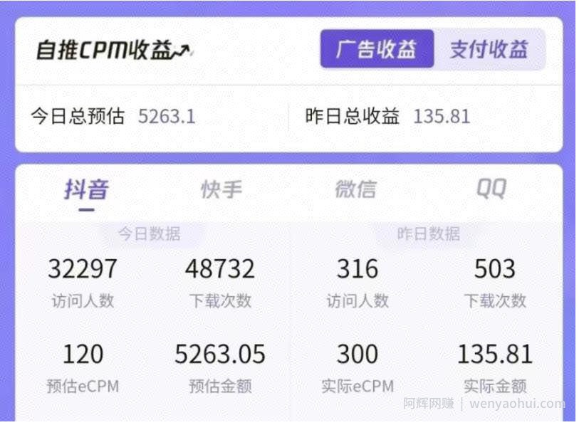 热门蓝海表情包取图项目，简单操作即可，小白一部手机日入500+，长期稳定