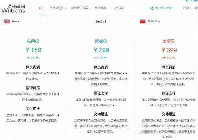 兼zhi翻译千字赚180元，适合大学生操作的项目！