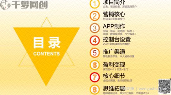 千梦网创108计第20计：影视矩阵2.0，百万灰产的绿色玩法