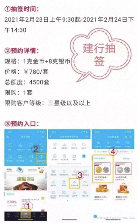 和大家聊一聊一个长期而且有复利性的賺米项目——纪念币打新