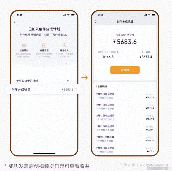 视频号賺米机会，游戏直播带货风口项目