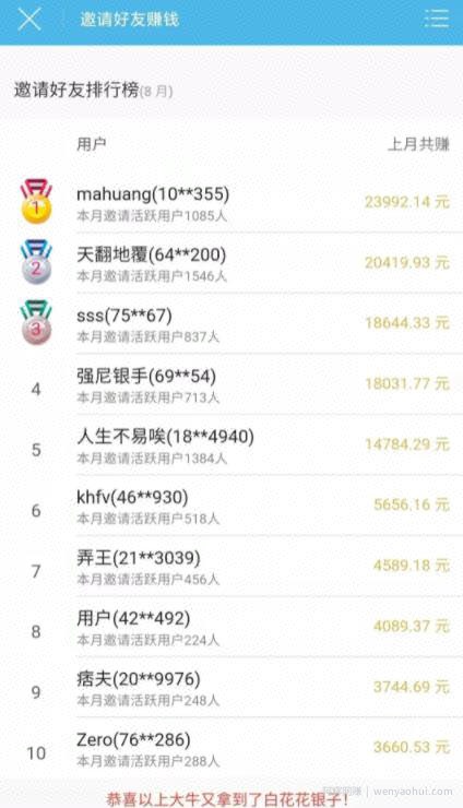 新手小白操作任务悬赏平台，每天轻松日入过百？