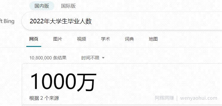 论文查重项目，一单不到10块，日利润300+【附引流方法】