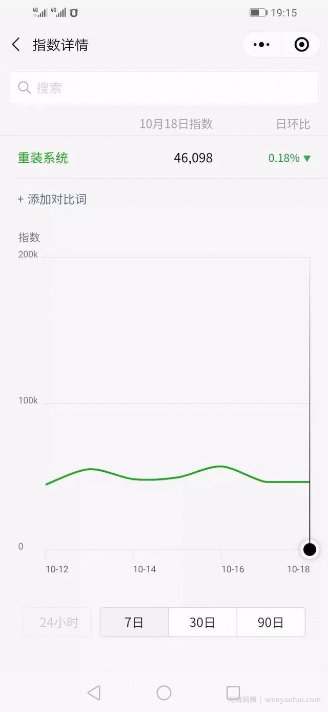 一天挣300-500的方法，分享2个接地气的网创项目