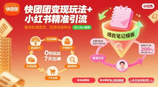 快团团变现玩法+小红书精准引流技巧，助你真正落地私域卖货，实现持续挣米