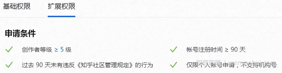 2021年底知乎好物还能做吗？该如何做？