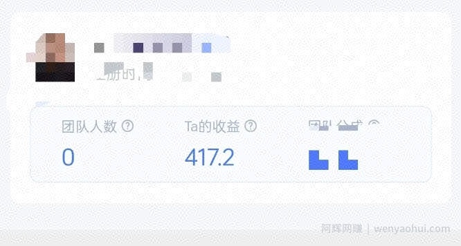 夸克拉新单价11米最新玩法揭秘，一天收入5张实操详解