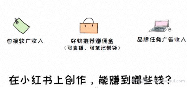 教你在小红书赚到第一个1000元，小红书UP主賺米法了解下！