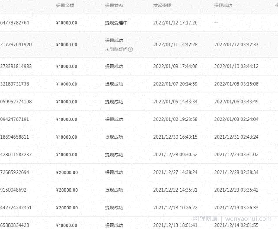 日入过万的视频号无货源、无人直播爆单项目玩法！