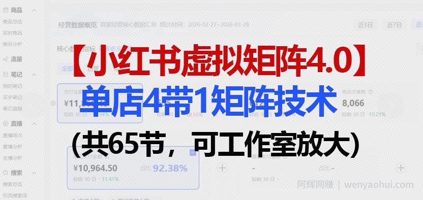 小红书虚拟矩阵4.0技术：单店4带1矩阵（共65节，可工作室放大）