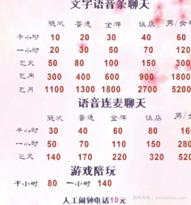 超级蓝海虚拟男友月，入7W+无上限