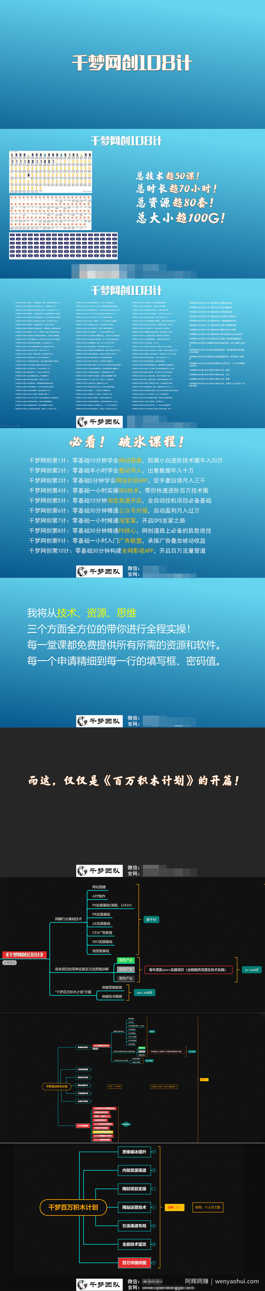 【1680元内部流出】《千梦网创108计》 100GB大合集无删减版