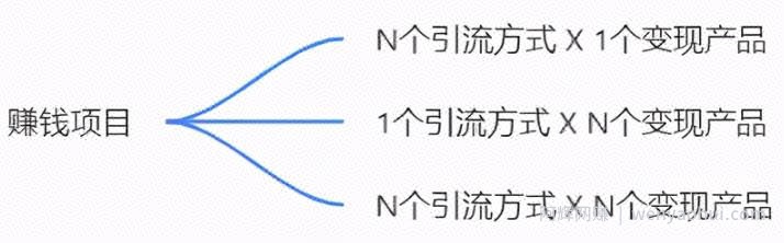 利用抖音安安教练热点流量变现，小白也能做